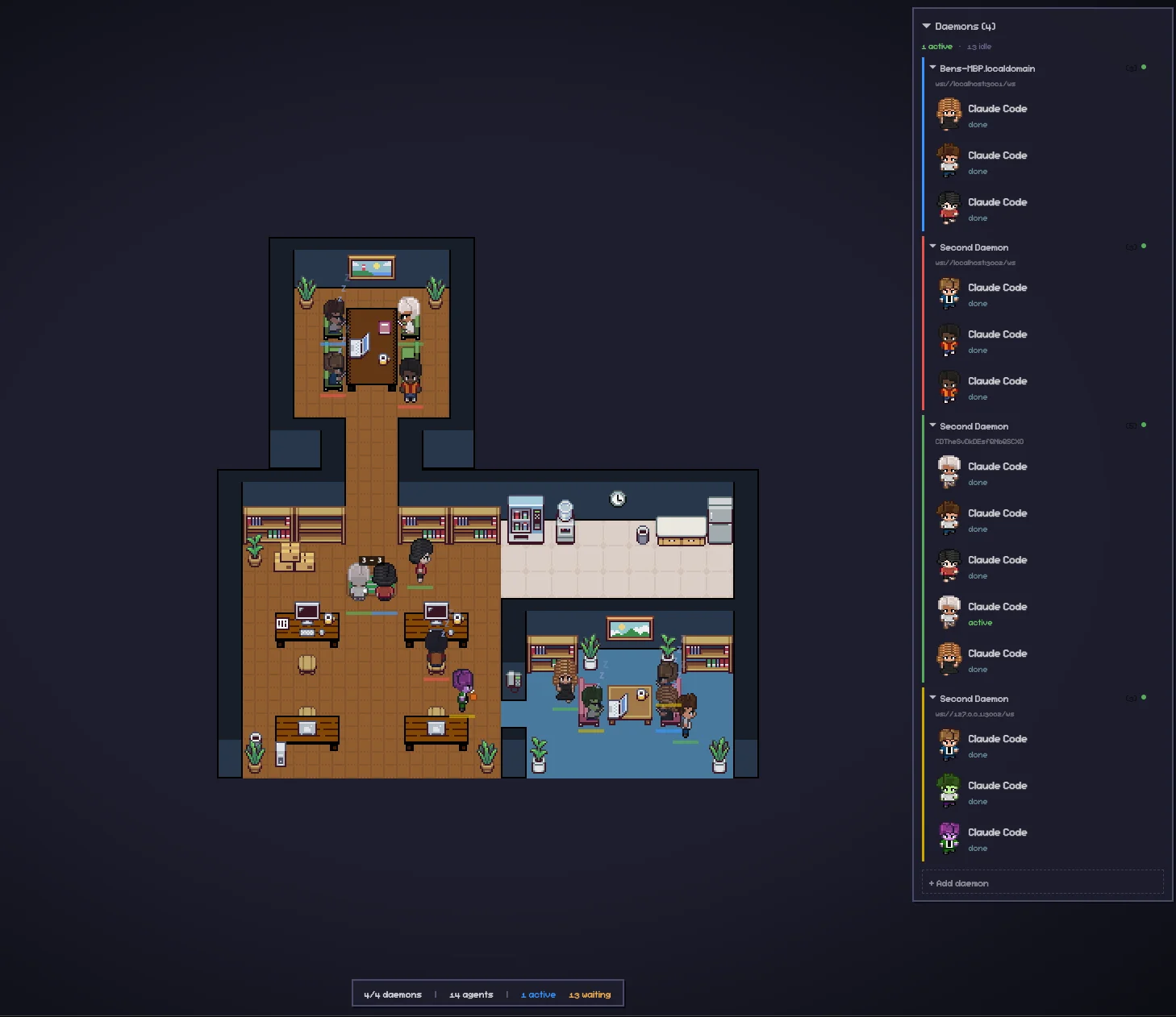 Multi-daemon view showing 4 connected daemons with 14 agents across multiple offices